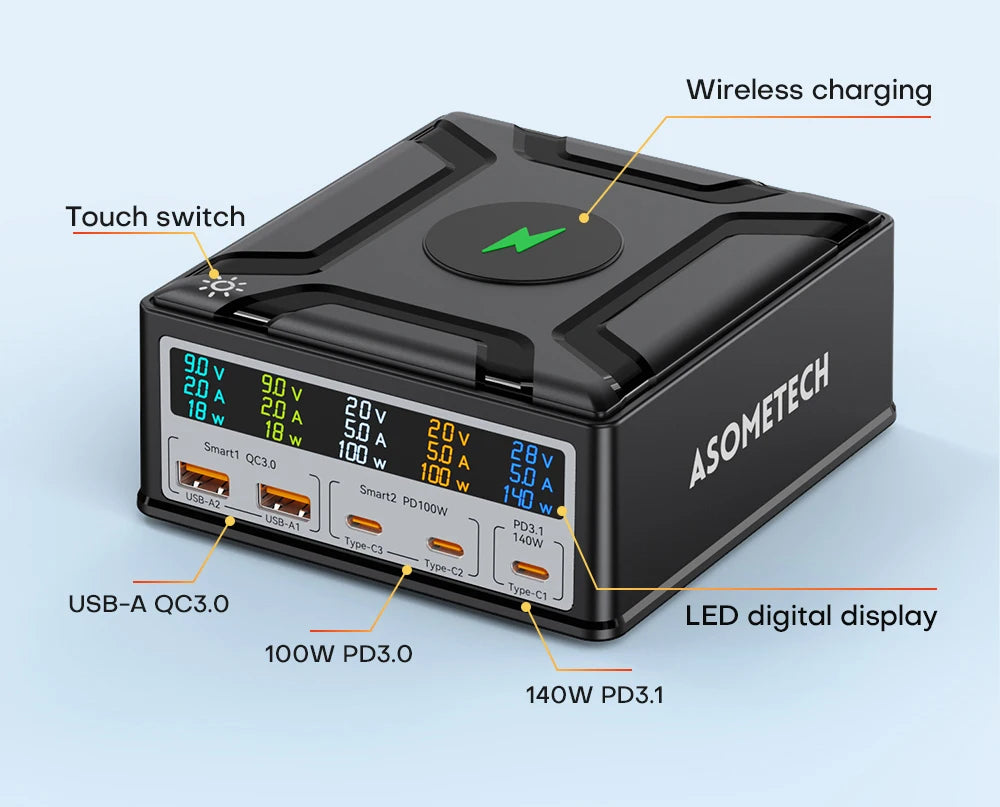 260W USB C GaN Charger, Desktop Wireless Charger PD3.1 140W 100W Fast Charging Station, Power for MacBook Pro iPhone 15 Samsung