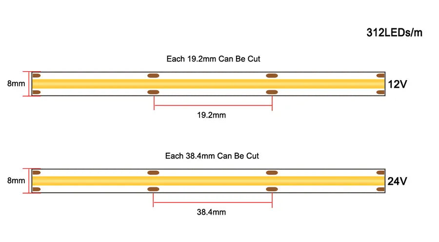 FOB COB LED Strip Lights 3mm 5mm 8mm 10mm 12V 24V Flexible Dimmable LED Tape Easy Install Cuttable 3000K 4000K 6000K LED Tape