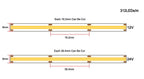 FOB COB LED Strip Lights 3mm 5mm 8mm 10mm 12V 24V Flexible Dimmable LED Tape Easy Install Cuttable 3000K 4000K 6000K LED Tape