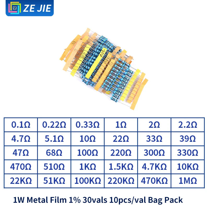 1/4W Metal Film Resistor Assortment Kit, 1/2W 1W 2W 3W 5W Through Hole Electronic Components Pack, 30/41/130 Kinds 1% Tolerance