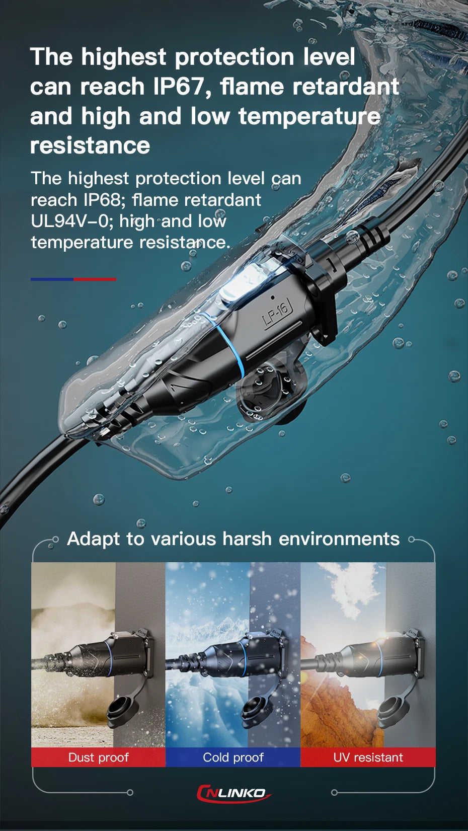 CNLINKO LP16 Waterproof Type-C Connector 5A Female Socket Jacks 10 Gbps Panel Mount Receptacles for Fast Charging Data Transfer
