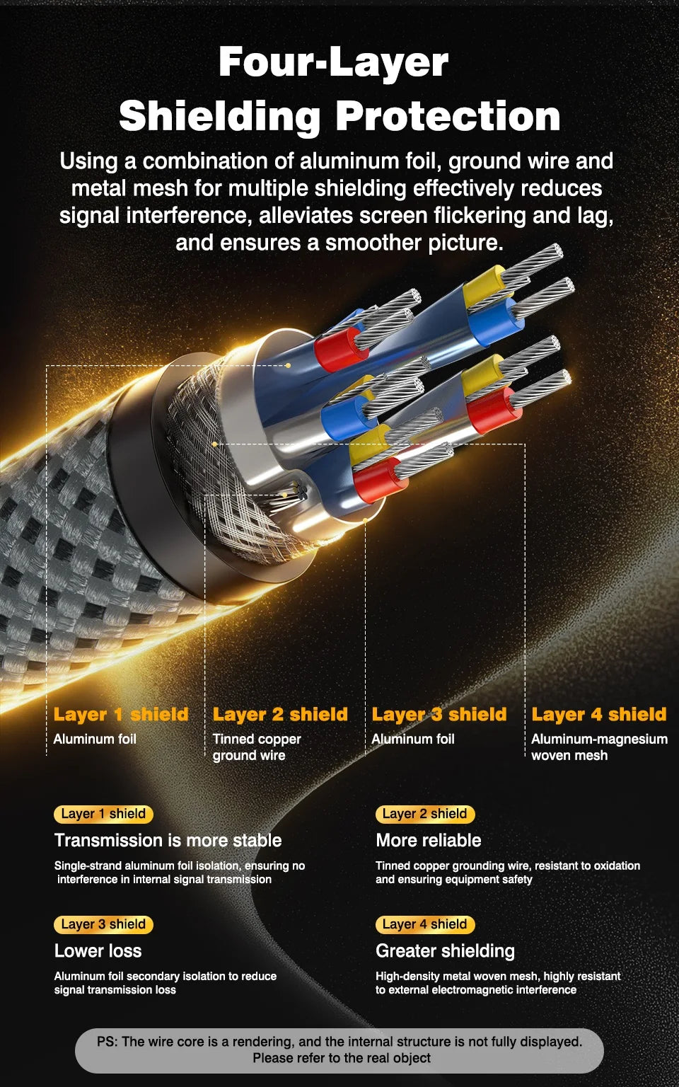 UGOURD 4K 144Hz HDMI to Mini HDMI Cable Bi-Directional Micro/Mini HDMI to HDMI Cable 4K@60Hz for Raspberry Pi Camera DV 2K165Hz