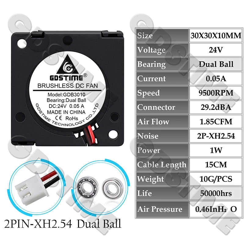 Gdstime 4010 24V Blower 12V 5V Cooler Fan 5015 Radial Fan 50x15MM Turbine Cooling Fan 30MM Micro Fan for 3D Printer Part Cooling