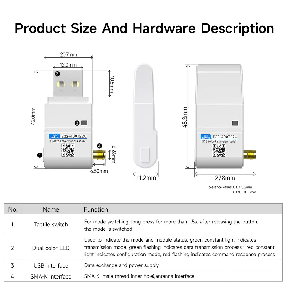 LoRa Module USB Interface 230/400/900MHz E22-230/400/900T22U 22dBm With Antenna RSSI LBT 5KM DIP Module CDSENT