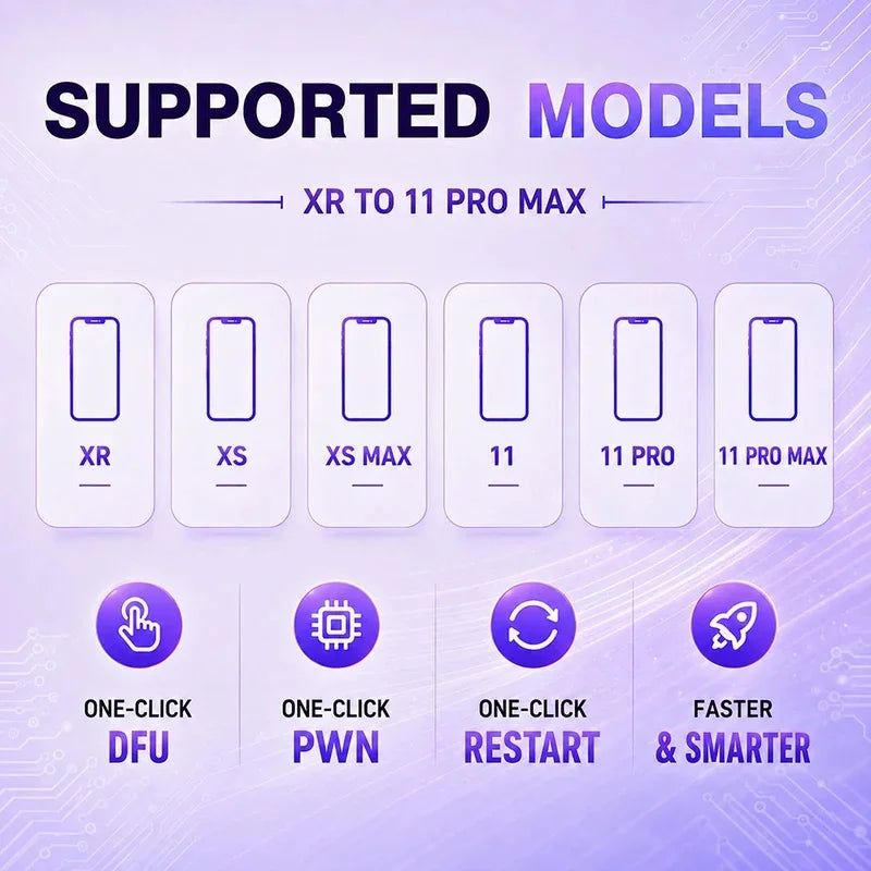 Newly Upgraded RP2350 USB A RP2350A PICO Support One Click DFU Data/Restart Enter Recovery Mode Cell Phone Repair Tools