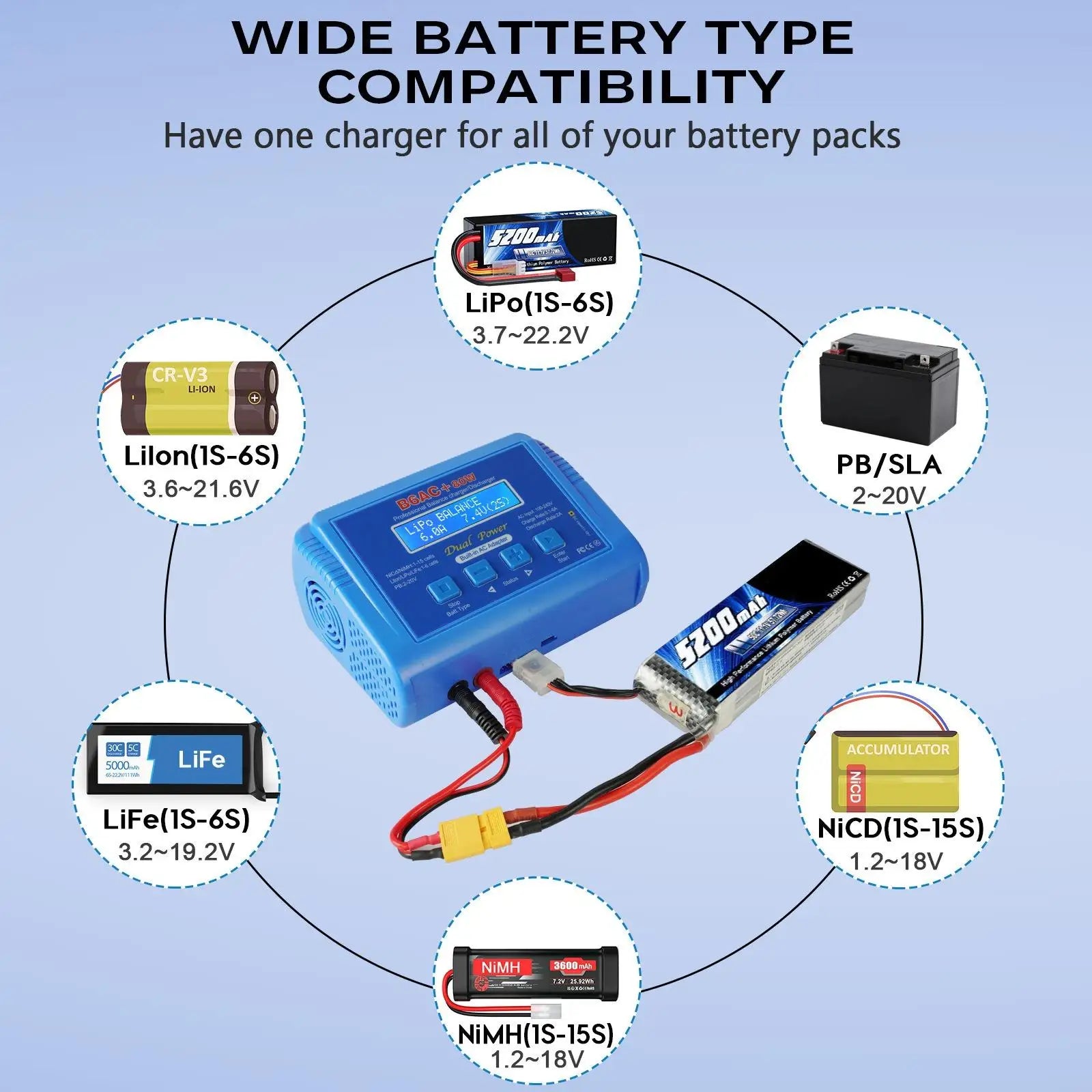 HTRC IMAX B6 AC 80W 6A Digital LCD Balance Charger for Lipo LiFe NiMh NiCd RC Drone Car Battery