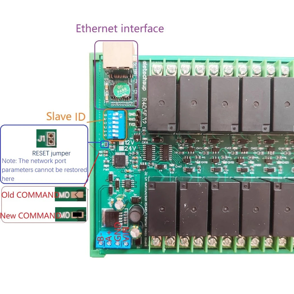 Ethernet/RS485 Relay Module with 32 Channels DC 12V 24V 20A, RJ45 Network Port TCP/IP and Modbus RTU Board