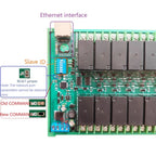 Ethernet/RS485 Relay Module with 32 Channels DC 12V 24V 20A, RJ45 Network Port TCP/IP and Modbus RTU Board