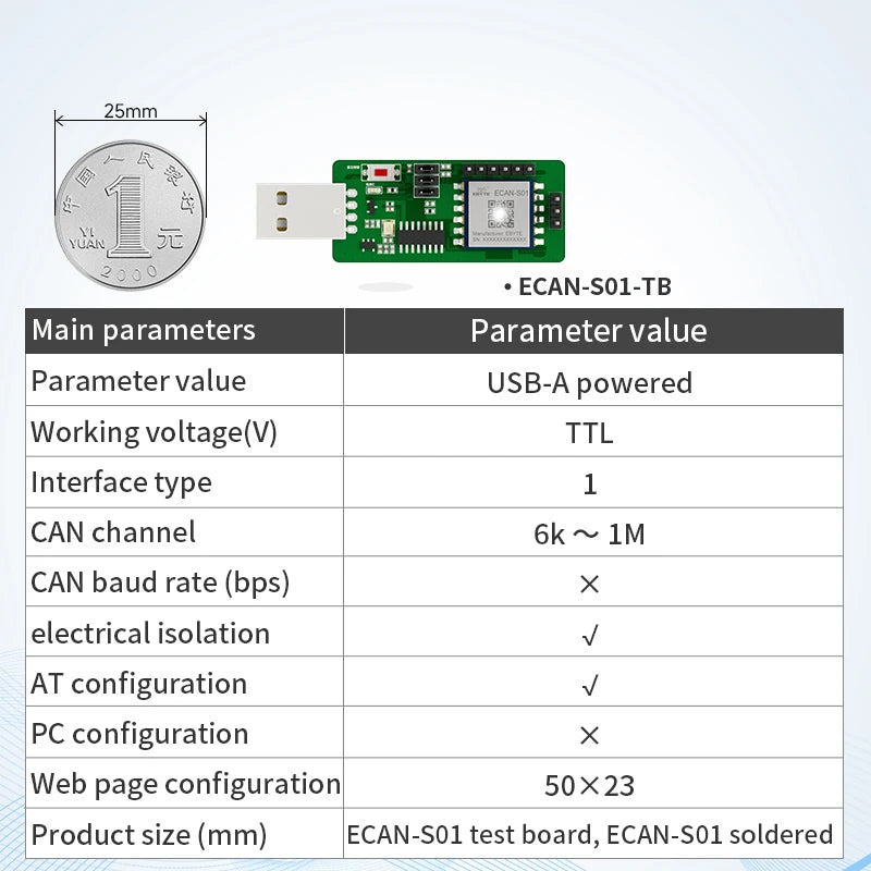 CAN Protocol Converter CAN to TTL/RS485/RS232/RS422/Ethernet/WiFi AT Command EBYTE ECAN Series Modbus TCP UDP