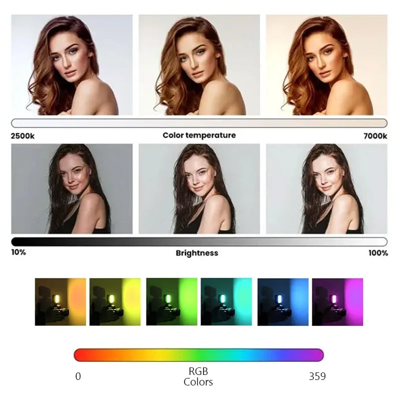 Portable Full Color RGB LED Video Light 2500K-7000K 800LUX Mini Fill 3 Cold Shoe 1800mAh Type-C Pocket Camera Hot Shoe Light