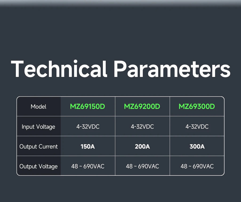 ENMG MZ69150D Industrial Grade High Power Solid State Relay SSR DC Input AC Output Opto Isolated Long Life No Contact Heating