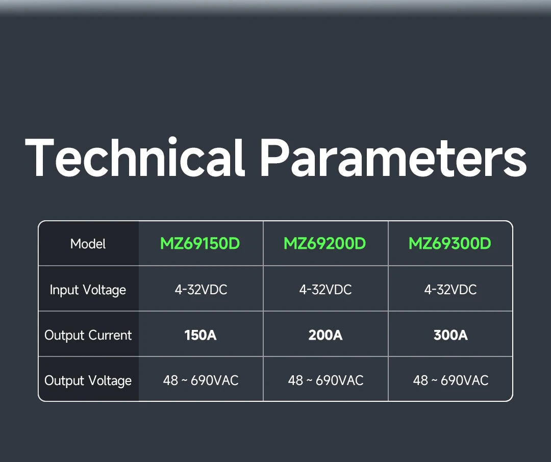 ENMG MZ69150D Industrial Grade High Power Solid State Relay SSR DC Input AC Output Opto Isolated Long Life No Contact Heating