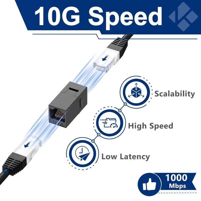 10/6/2PCS CAT6 RJ45 Keystone Jack Coupler Cat6 RJ45 Keystone Couplers Ethernet Connector Female To Female Lan Cable Extender