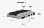 Khadas Edge2 ARM PC/Maker Kit RK3588S2 Single Board Computer with 8-core 64-bit CPU, ARM Mali-G610 MP4 GPU, 6 TOPS AI NPU Wi-Fi