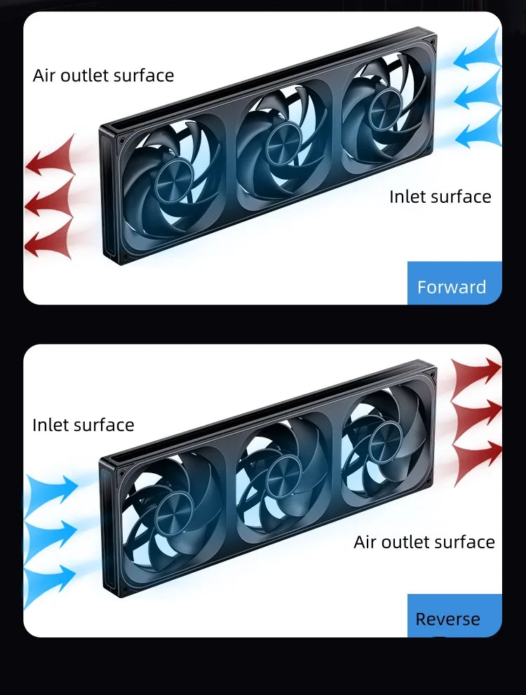 Jonsbo ZA-420/140 Computer Case Fan DIY Exchange 2 Sets Fan Blades  5V ARGB 140mm PWM Reverse Combination Cooling Fan