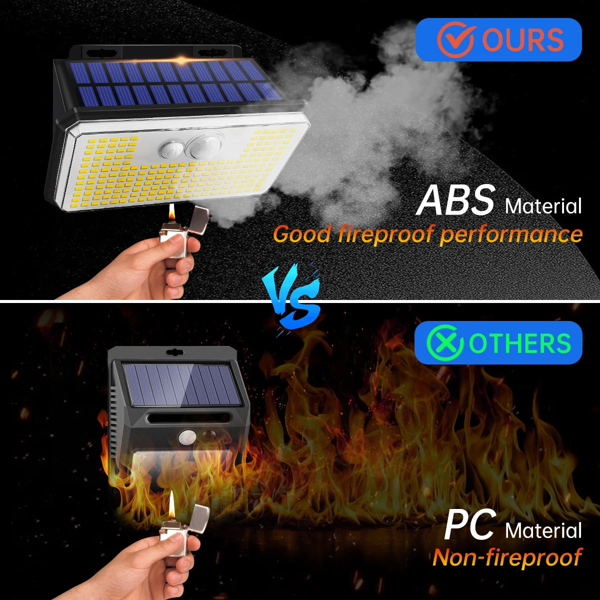 2Pack 197led Solar Motion Sensor Lights Outdoor 3 Modes IP65 Waterproof Wireless Solar Light for Steps Yard Garden Fence Wall