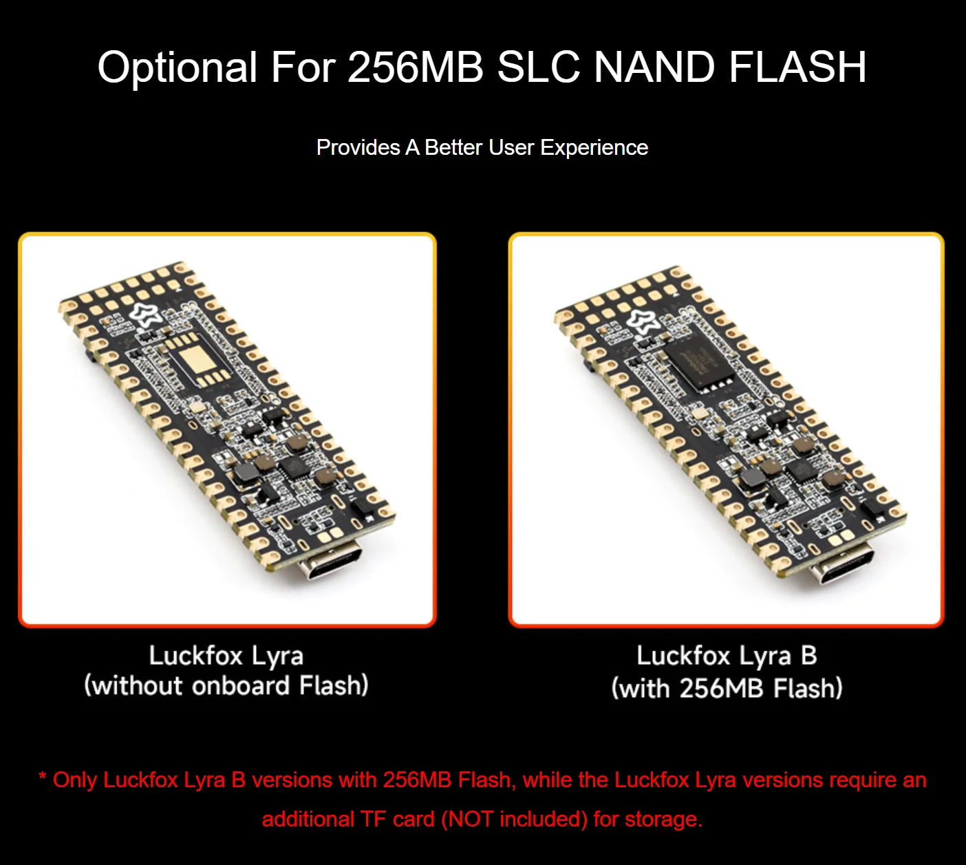 Luckfox Lyra RK3506G2 Linux Micro Development Board, Integrates Tripe-core ARM Cortex-A7 and ARM Cortex-M0 Processors