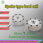 Compression/Tension Spoke Load Cell 30kg-5t Options, 5-Digit Display Controller, Relay Outputs OUT1/OUT2 8 Mounting Holes