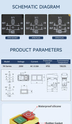 YH02A Electromagnetic Starter Push Button Switches Machine Tool Equipment IP55 Waterproof Safety Witch 28A Replace KLD28A KJD17A