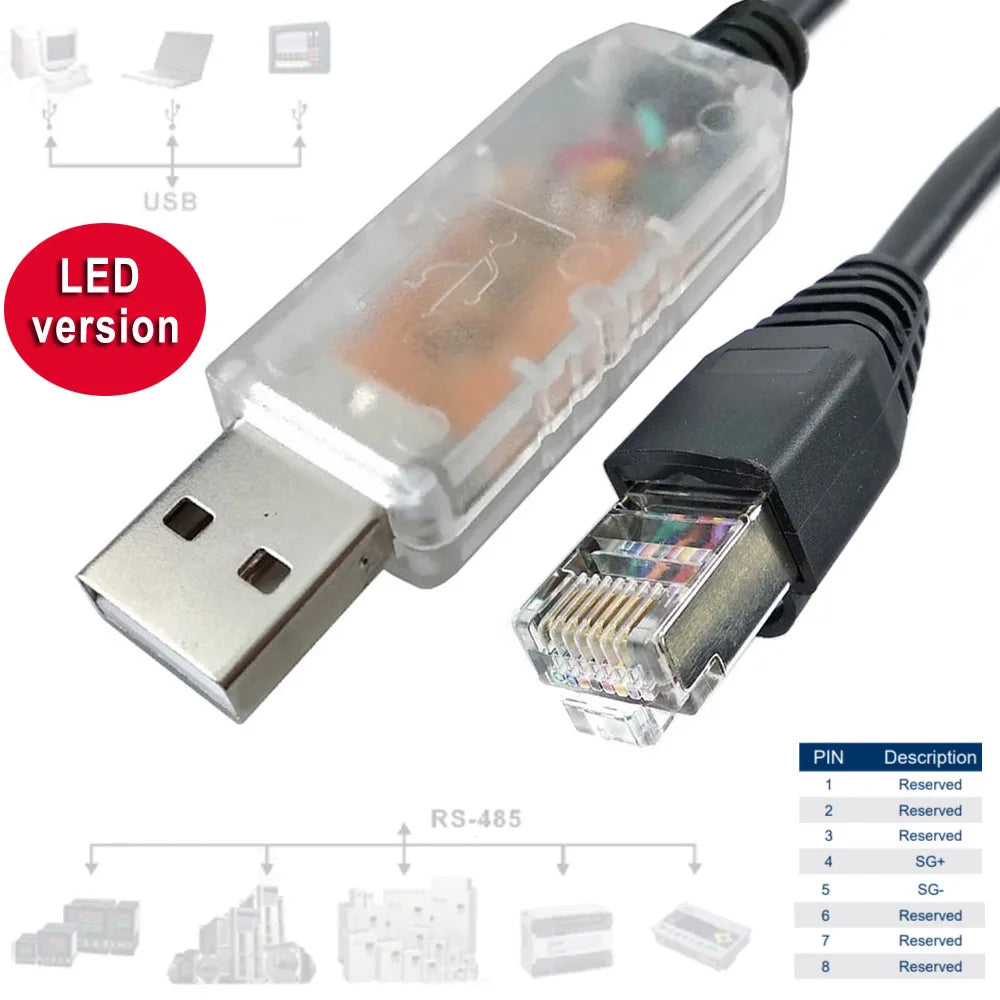 IFD6500 IFD6530 USB to RJ45 RS485 Data Upload Cable for Taiwan Delta IABU Drive Controller Config Program Cable