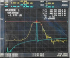 403MHz SAW Bandpass Filter, 1dB Bandwidth 4MHz