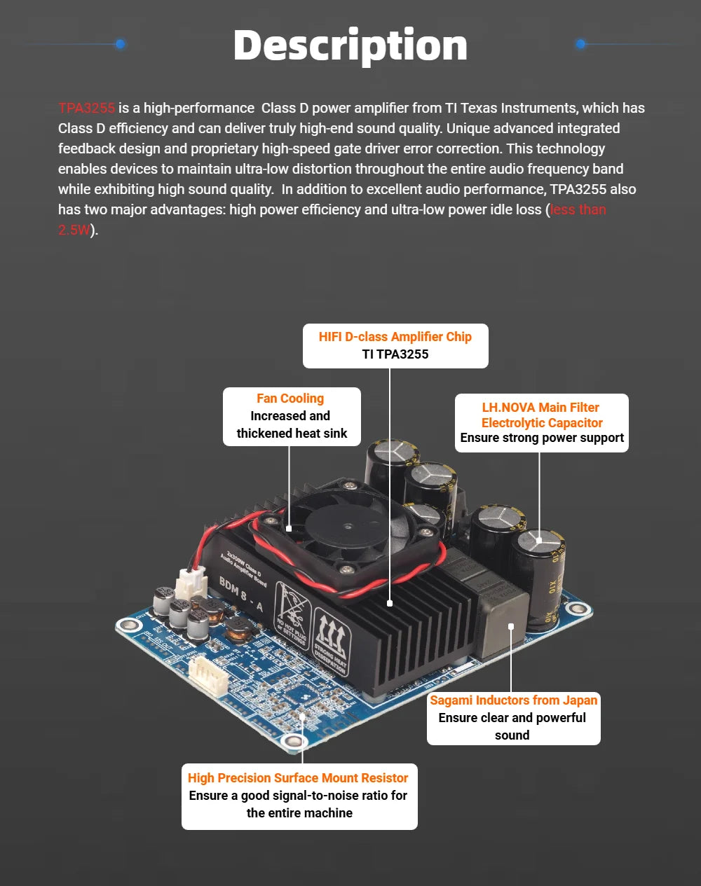 BDM8-A  TPA3255 2x300W HIFI Digital Power Class D Amplifier Board High-power 2.0 Channel Stereo