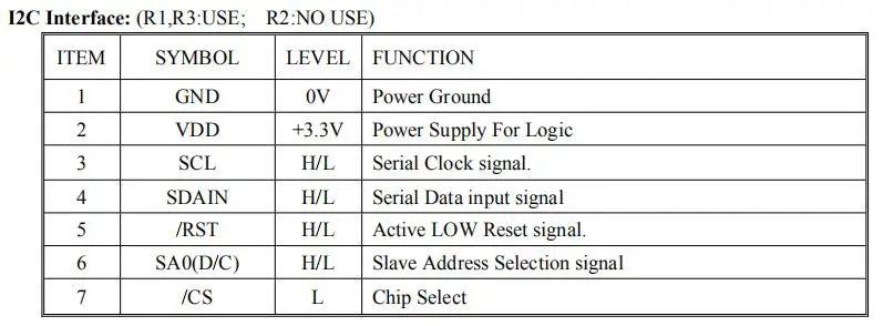 1.51 1.54 Inch 24PIN SPI/IIC/6800 COG 3.3V Blue PMOLED Screen SSD1309 Graphic 128x56 Display Transparent OLED 128x64