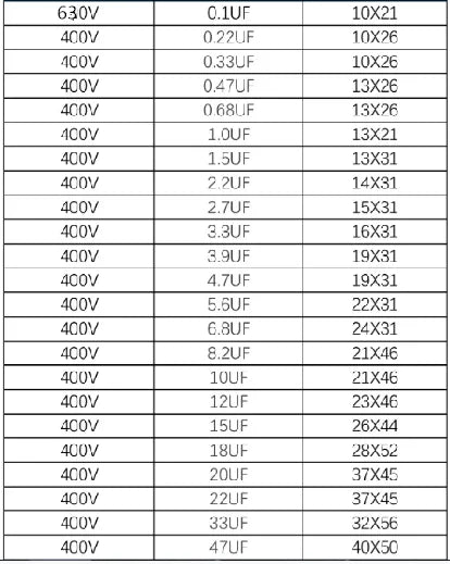 2Pcs MKP Series 400V 0.1uF-47uF Audiophile Frequency-Divided Audio Capacitor Divider 0.1UF 0.22 0.47 1 2.2UF 4.7UF Speaker Audio