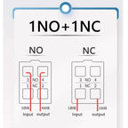 2PCS CNTD CZ-8N Limit Switch Replacement Spare Waterproof IP65 10A 250VAC for CNC Machine Quick Install NC NO Easy Wiring