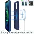 15W Fast Charger Original Magnetic Wireless Device For iPhone 16 15 14 Pro Max Mini USB C 8 Plus XR X XS MAX Airpods