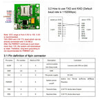 SIMcom BK-SIM7070G SIM7070E SIM7000G SIM7000E SIM7000A NBIOT CATM LPWA Core Board 1 Piece for IoT Wireless Communication