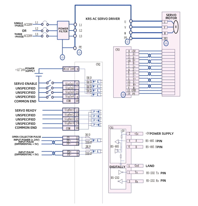 AASD-15A Driver 80ST-M02430 AC Servo Motor Kit  2.39N 750W 3000rpm 220V Single-Phase Ac Drive DIY Precision Simulators  ﻿