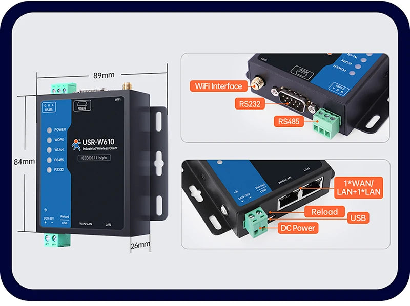 PUSR Serial RS485 RS232 to WiFi Converter Industrial Wireless Client Modbus Gateway MQTT Protocol USR-W610 (Qualcomm Version)