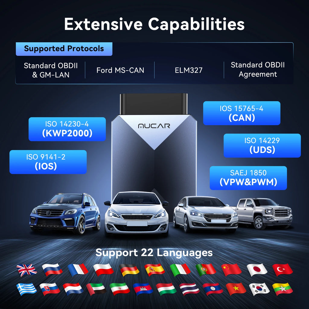 Lifetime Free Update MUCAR BT200 Max OBD2 Scanner CAN FD Bi-Directional Control All System Diagnostic Tool 15 Reset for All Cars