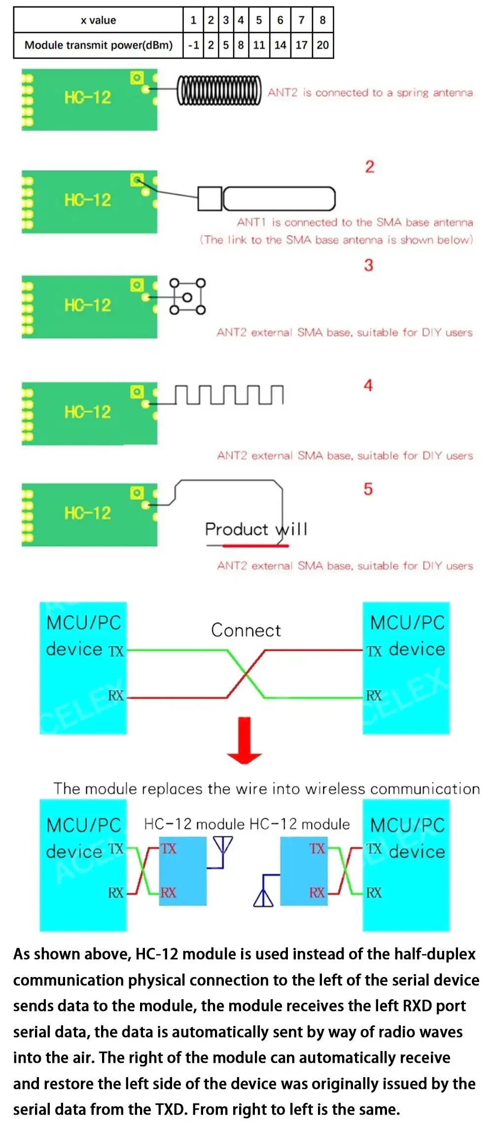 HC-12 SI4438 wireless module 1KM long distance 433MHz wireless serial port module UART interface