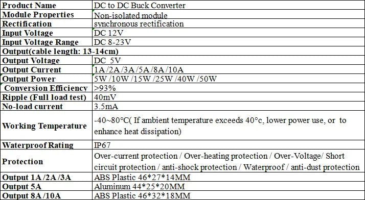 12V to 5V 1A 2A 3A 5A 8A 10A Buck DC-DC Power Converter Plastic Shell Step down 8-36V to 5V Voltage Regulator Stabilizer Module
