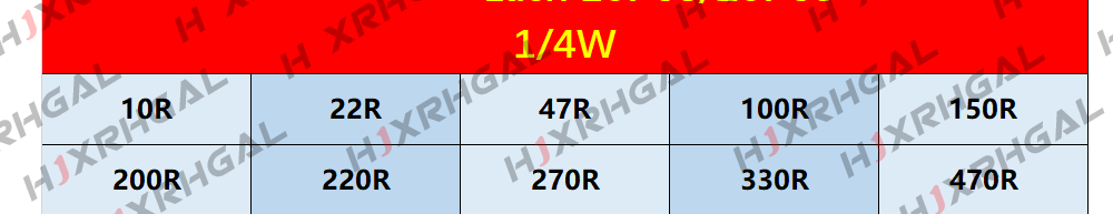 150PCS 300PCS 1/4W 1/2W 1W 2W 3W Resistance 1% Metal Film Resistor Assortment Kit Set 30Values Each 5/10PCS 1~750 1K~820K Ohm