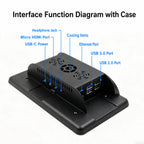 7 Inch DSI Touch Screen for Raspberry Pi 5 4B 3B+ 3B IPS Display 800*480 LCD MIPI CSI Cable With Standard Monitor for RPI 5 Pi5