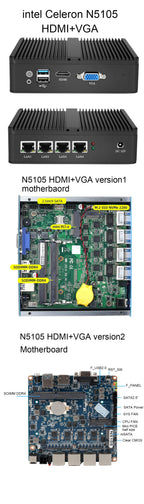 4 Ethernet Mini PC Intel N100 N2830 J1900 J4125 N5105 CPUs X86 Firewall Router Pfsense OPNSENSE Windows Linux Virtual Machine