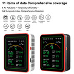 Home Air Quality Monitor Tuya WiFi 15 in 1 TFT Display Portable AQI PM0.3 PM1.0 PM2.5 PM10 CO CO2 TVOC HCHC Tester APP Co 이산화탄소