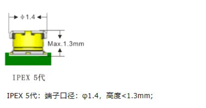 20pcs/2pc IPX1 IPX3 IPX4 IPX5 2.4G IPX 1 3 4 5 IPX UFL U.FL Antenna Terminal Wire Cable Connector WIFI/GSM/3G/GPS/4G Module