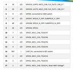 Heltec Lora Wireless Stick V3 Version ESP32 Lora/Wifi Lora Development Board with 0.49inch OLED Display 433HMZ/868MHZ/915MHZ