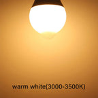 AC 85-265V 12W 15W 18W 20W B22 E27 Motion Sensor LED Light Bulb Human Infrared Sensing LED Lamp Auto ON/OFF Night Light for Home
