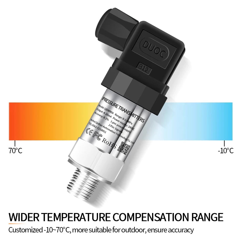Pressure Transmitter M20*1.5 Pressure Transducer 0-10V 4-20mA RS485 10bar 20bar 300bar Pressure Sensor Transmitter