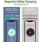 15W Fast Charger Original Magnetic Wireless Device For iPhone 16 15 14 Pro Max Mini USB C 8 Plus XR X XS MAX Airpods