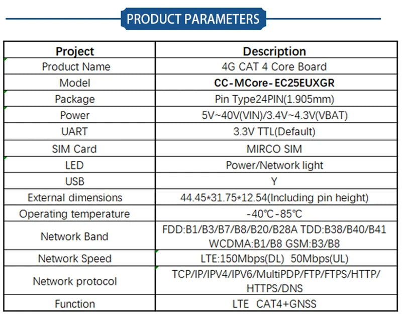EC25EUXGR LTE Cat 4 Module Support GNSS Quectel Dual-row Needle Development Board for Europe/Middle East/Africa/Korea/Thailand