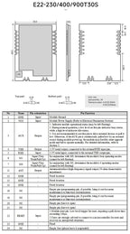 LoRa Module COJXU E22-T Series UART SMD DIP 170/230/433/915/868MHz 22/30/33/37dBm Stamp Hole SMA-K Wireless Module