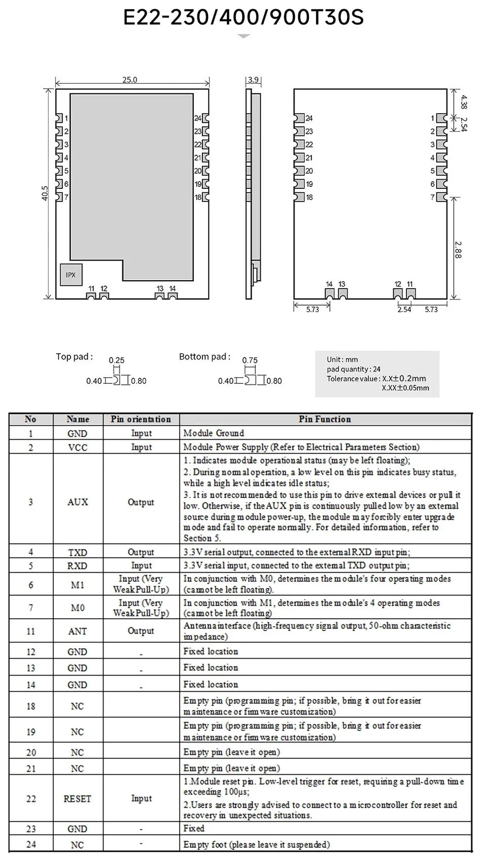 LoRa Module COJXU E22-T Series UART SMD DIP 170/230/433/915/868MHz 22/30/33/37dBm Stamp Hole SMA-K Wireless Module