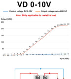 LCTC Voltage Regulator 0-10V 4-20mA 0-5V Single-phase Solid State Voltage Regulator Relay 10a15a25a40a
