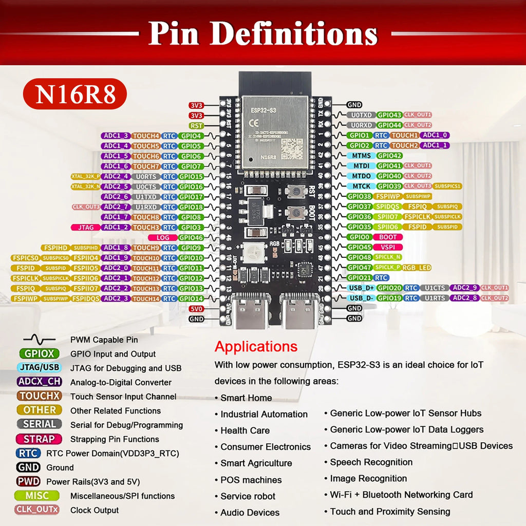 ESP32-S3 Development Board with Expansion Adapter Kit 2.4G Wifi BT Module MCU ESP32-S3WROOM1 N16R8 44Pin Type-C ESP32S3